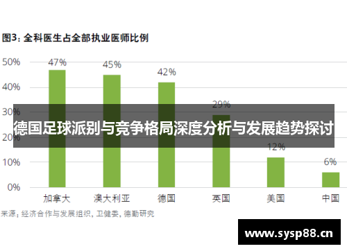 德国足球派别与竞争格局深度分析与发展趋势探讨